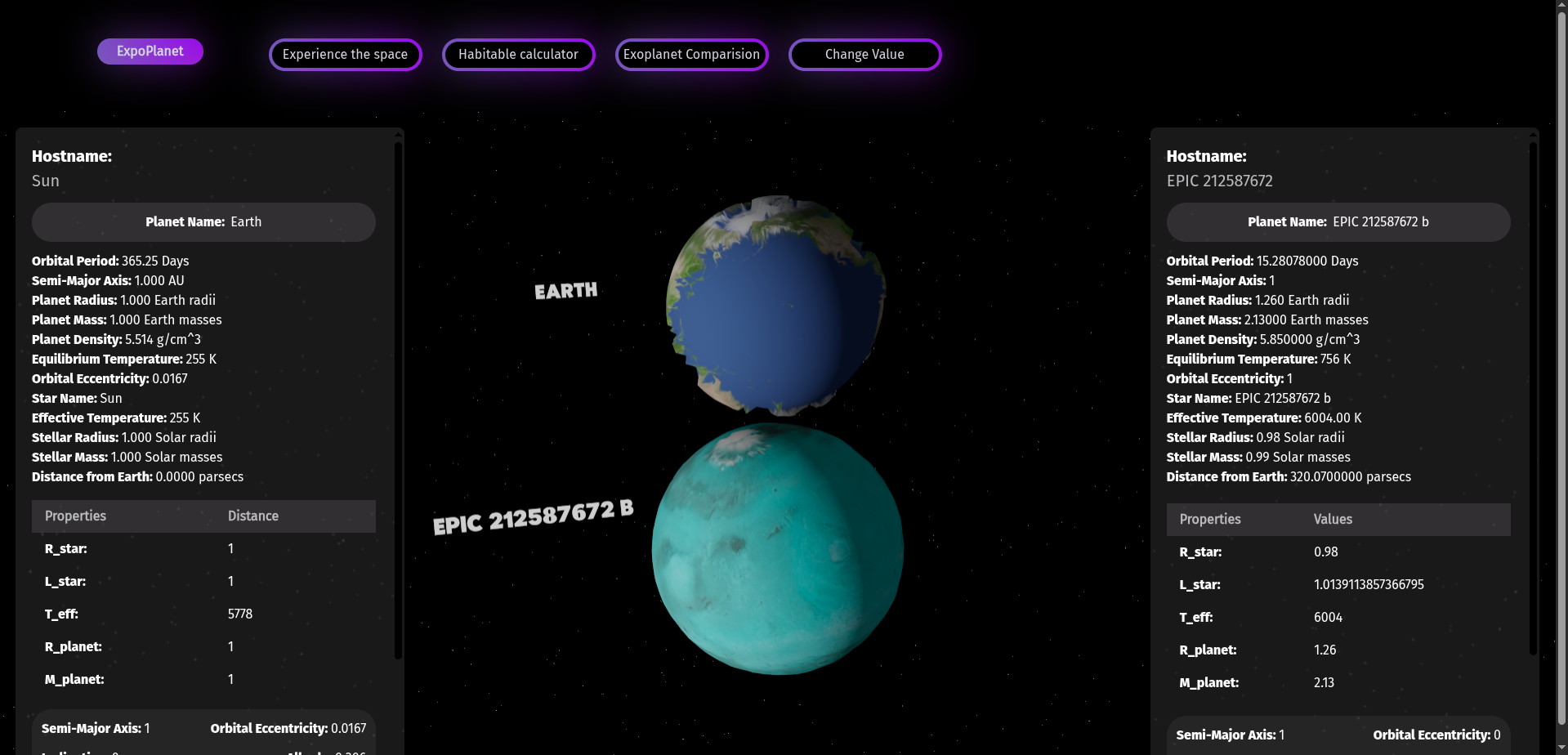 Habitable Exoplanets